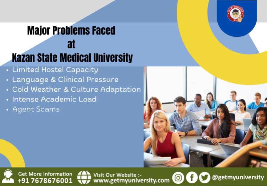 Major Problems Faced at Kazan State Medical University – MBBS 2025?Journal